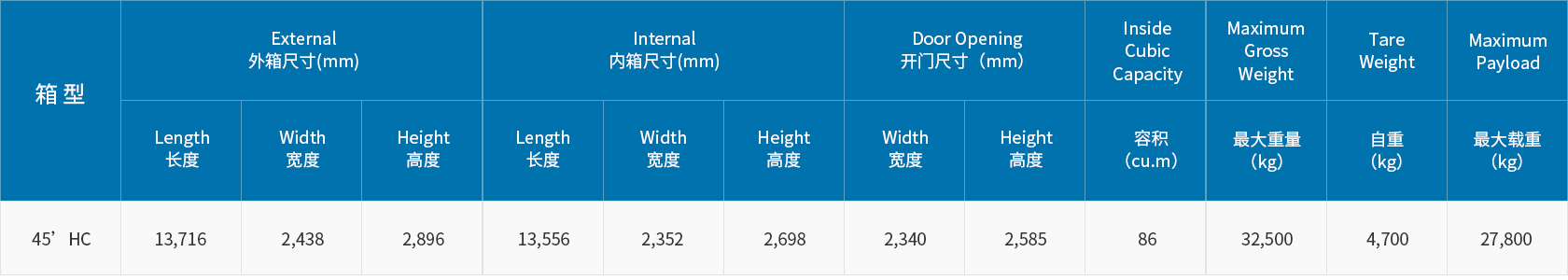 8188cc威尼斯(中国)有限公司官网
