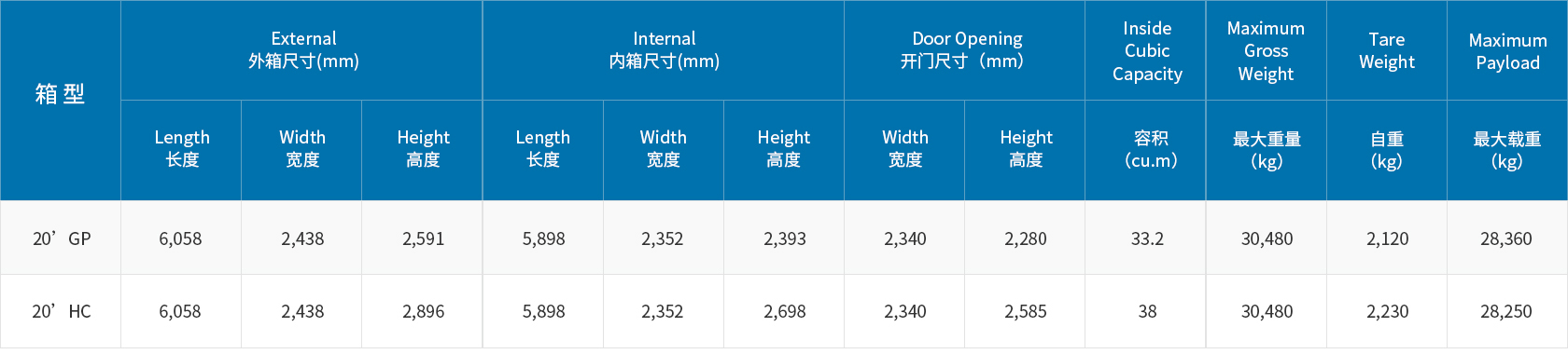 8188cc威尼斯(中国)有限公司官网
