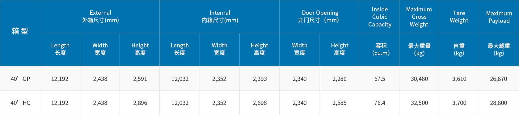 8188cc威尼斯(中国)有限公司官网